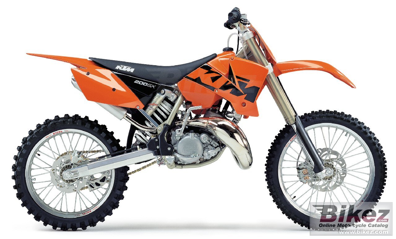 Big The respective copyright holder or manufacturer 200 sx picture and wallpaper from Bikez.com